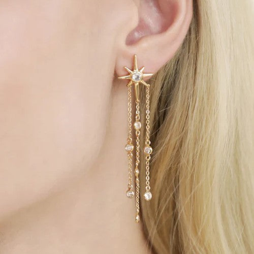 Star Dangle Earrings