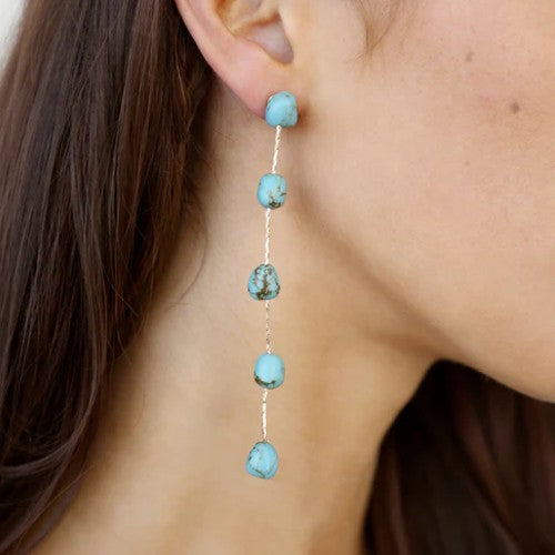 Turquoise Dangle Earrings